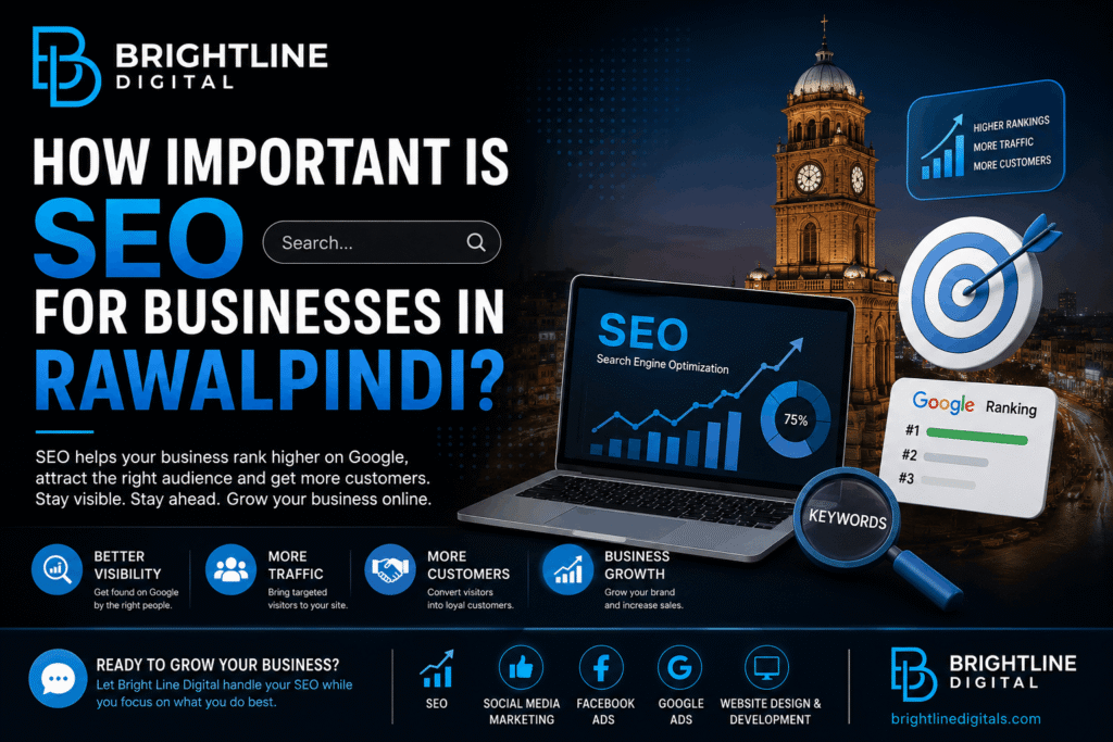 How Important Is SEO for Businesses in Rawalpindi?